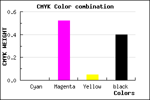 #9A4A92 color CMYK mixer