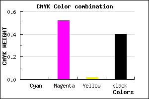#9A4A97 color CMYK mixer