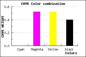 #9A4A4A color CMYK mixer