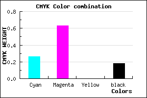 #9A4DD1 color CMYK mixer