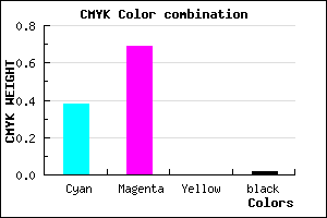 #9A4DFA color CMYK mixer