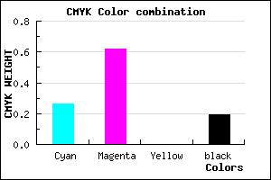 #9A4FCF color CMYK mixer