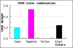 #9A5AC1 color CMYK mixer