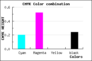 #9A5DC1 color CMYK mixer