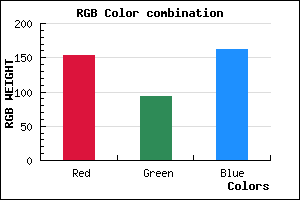 rgb background color #9A5EA2 mixer