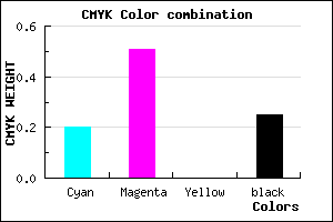#9A5EC0 color CMYK mixer