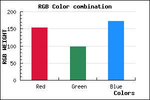 rgb background color #9A62AC mixer