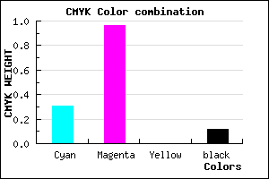 #9B0AE0 color CMYK mixer