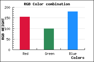 rgb background color #9B64B4 mixer