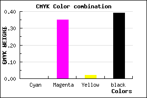 #9B6598 color CMYK mixer