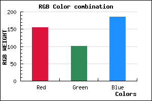 rgb background color #9B65B9 mixer