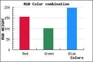 rgb background color #9B65C5 mixer