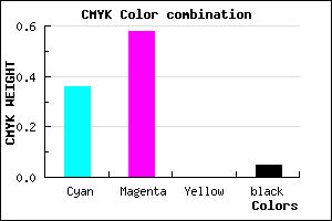 #9B65F2 color CMYK mixer