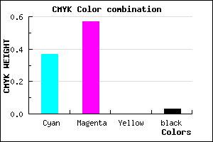 #9B69F7 color CMYK mixer