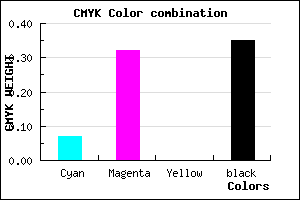 #9B71A7 color CMYK mixer
