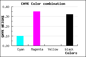 #9B71AD color CMYK mixer