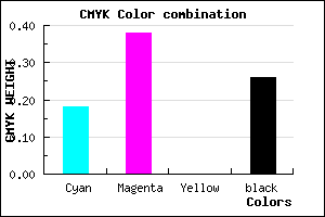 #9B74BC color CMYK mixer