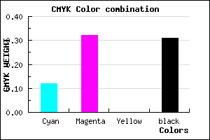 #9B79B1 color CMYK mixer