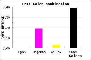 #9B7D97 color CMYK mixer