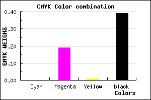 #9B7D99 color CMYK mixer