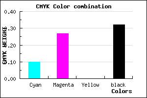 #9B7EAD color CMYK mixer