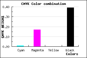 #9B829C color CMYK mixer