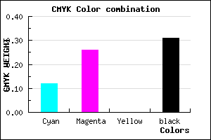 #9B82B0 color CMYK mixer