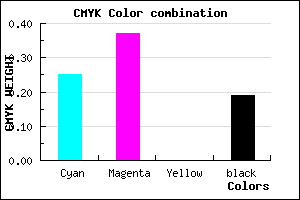 #9B82CE color CMYK mixer
