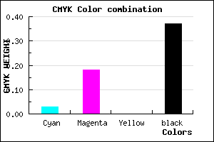 #9B84A0 color CMYK mixer