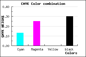 #9B86B2 color CMYK mixer