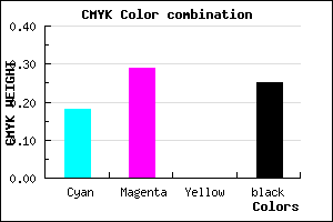 #9B86BE color CMYK mixer