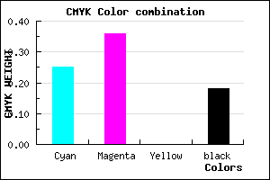 #9B86D0 color CMYK mixer