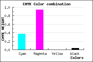 #9B0EF5 color CMYK mixer