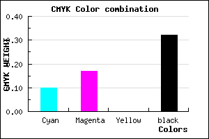 #9B8FAD color CMYK mixer