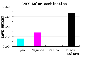 #9B90A8 color CMYK mixer