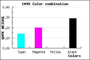 #9B90B4 color CMYK mixer