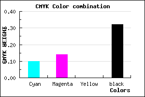 #9B95AD color CMYK mixer