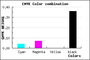 #9B96A2 color CMYK mixer