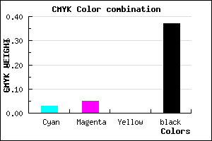 #9B98A0 color CMYK mixer