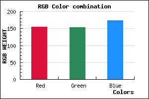 rgb background color #9B9AAE mixer