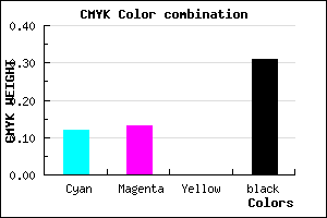 #9B9AB0 color CMYK mixer