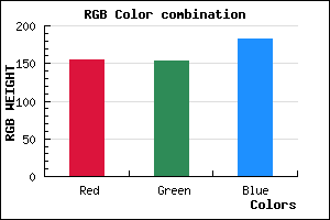 rgb background color #9B9AB6 mixer