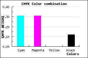 #9B9AE0 color CMYK mixer