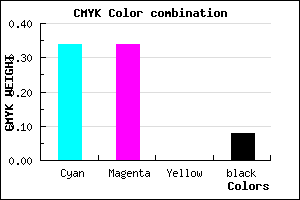 #9B9AEA color CMYK mixer