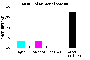 #9B9BA7 color CMYK mixer