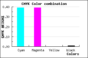 #9B9BFD color CMYK mixer