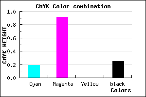 #9B12BF color CMYK mixer
