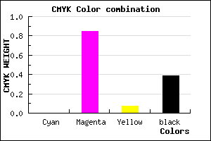 #9B1790 color CMYK mixer