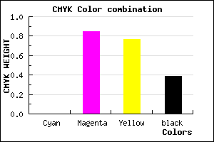 #9B1724 color CMYK mixer