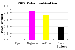 #9B172A color CMYK mixer